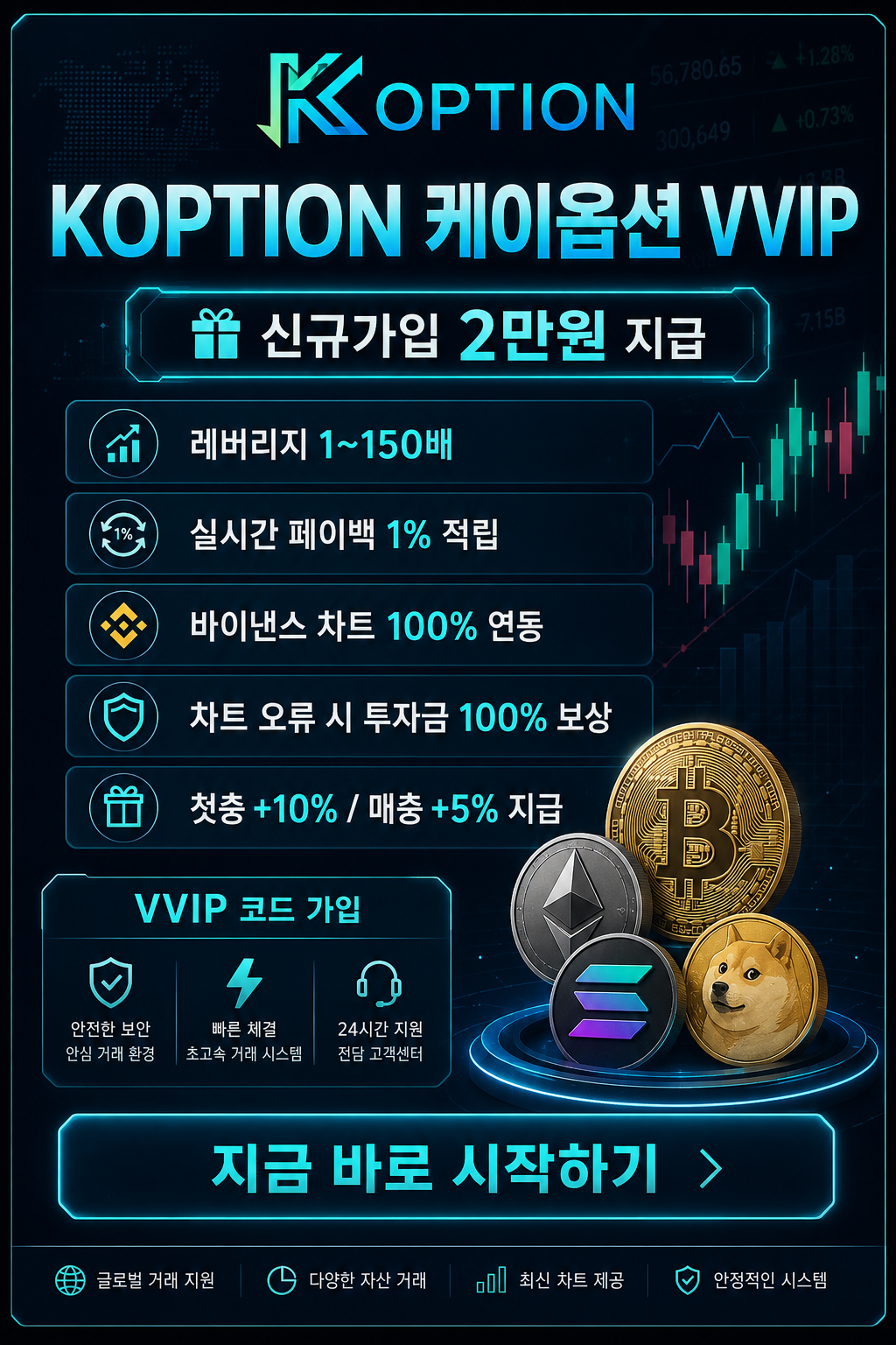 KOPTION 케이옵션 VVIP 신규가입 혜택 안내
